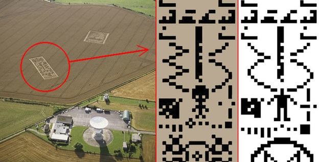 In 1974 Scientists Sent This Message Into Space, But In 2001 We ...