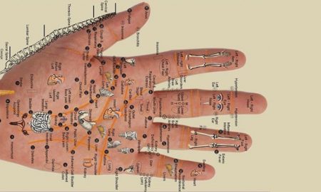 It's All In The Palm Of Your Hand! Press These Points For Wherever You Hurt